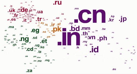 企業網站建設域名如何選擇？注冊域名有什么選擇技巧？